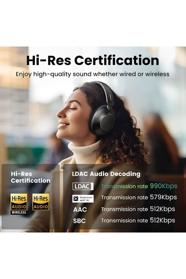 HiTune Max5 Hibrit Kulaklık ANC'li Kulak Üstü - Siyah - 2