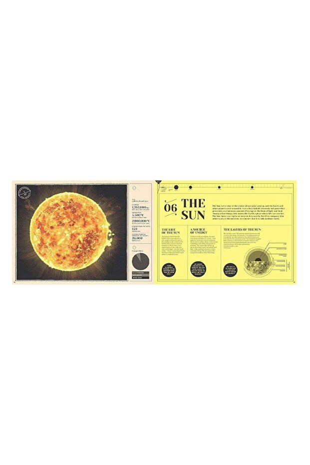 How Our Solar System Began - 5