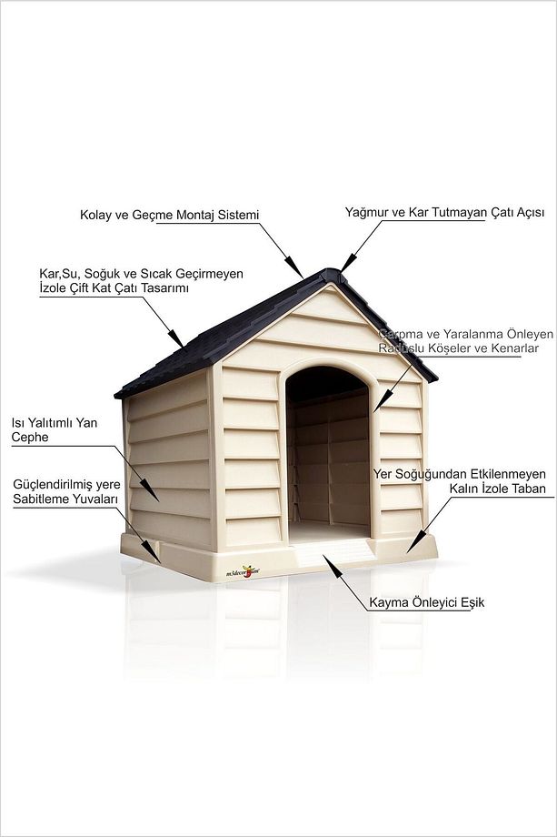 Dev Büyük Yüksek Geniş 100x95cm Isı Yalıtımlı Havalandırmalı Köpek Kulübesi Evi Yuvası Kümesi Kafesi - 3