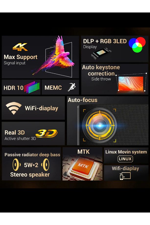 X30 Max Taşınabilir Oyunlu 4K Google TV Ev Sinema Projeksiyonu Android 11 Wifi Projektör Ve GamePad - 5
