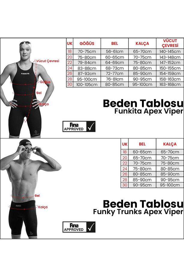 Apex Viper Jammers Pressure Point Erkek Yarış Mayosu- Yarı Karbon - 3