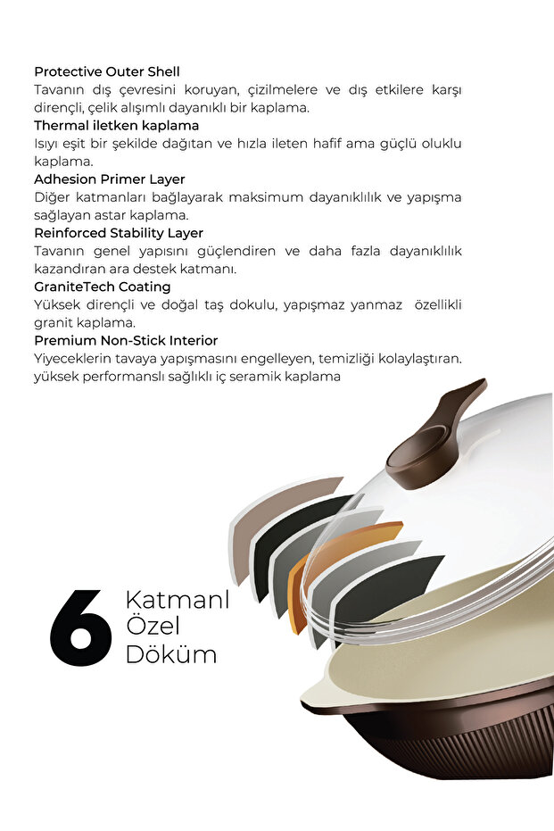 Prosteam 6 Layer Granite Pan and Pot 28 cm - Airfrey Featured Fireproof Non-Stick 2 in 1 Pan - 4