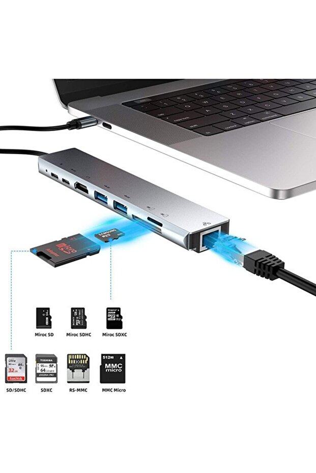 8 Port Usb 8in1 3.0 Type-C Hdmi 3XUSB+2 PD) RJ45 Hub Adaptör Çoklayıcı TF SD Kart GRI - 7