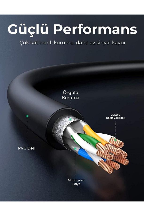 Cat8 40gbps Veri Aktarım 2000mhz Stp Ethernet Kablosu 3 Metre - 4