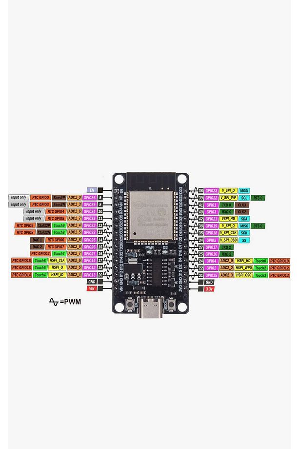 USB Type-C ESP32 Geliştirme Kartı, 2.4 GHz Çift Çekirdekli WiFi + Bluetooth, CH340C Arduino için - 4