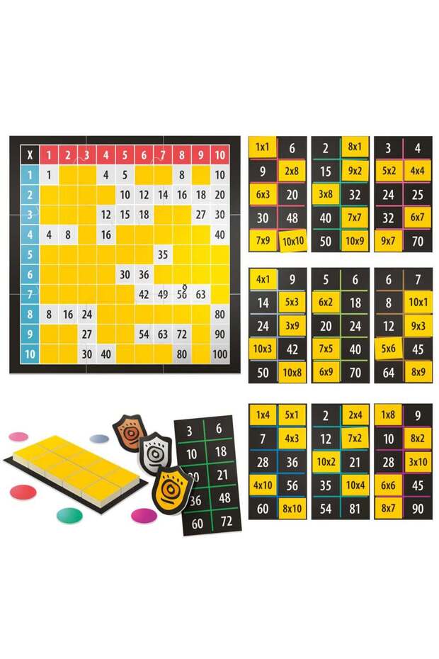 Multiplication game - 1