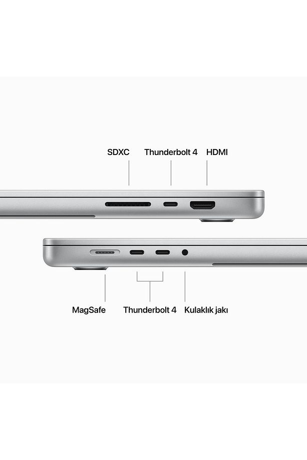 Macbook Pro M3 Max16c Cpu 40c Gpu 48gb 1tb Ssd Macos 16 Inç Gümüş Muw73tu/a - 7