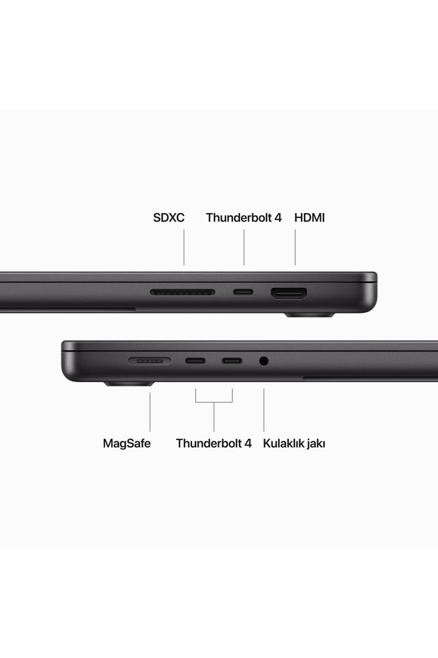 Macbook Pro M3 Pro 18c Gpu 36gb 512gb Ssd 16 Inç Uzay Siyah Mrw23tu/a - 6