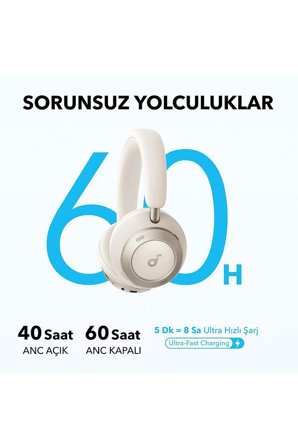 Soundcore Space One Pro Katlanabilir Kulak Üstü Bluetooth Kulaklık Beyaz - A3062 - 7