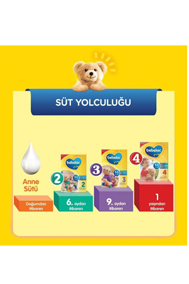 1 Numara 800 Gr Devam Sütü - 3