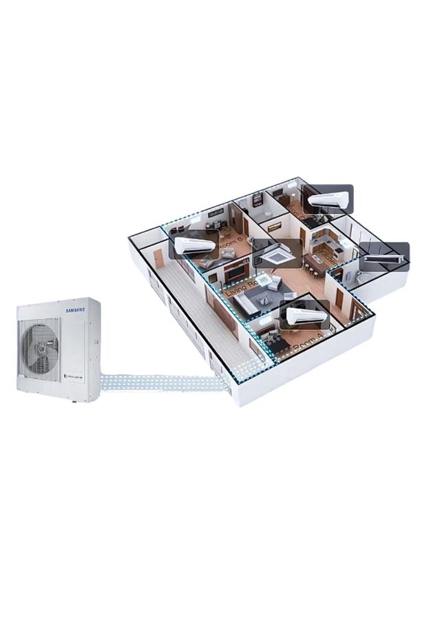 Windfree 1+2 Sistem (AJ050TXJ2KH-EA)  9+18 BTU İÇ ,5.2 kw Dış A++  Multi Duvar Tipi Klima - 2
