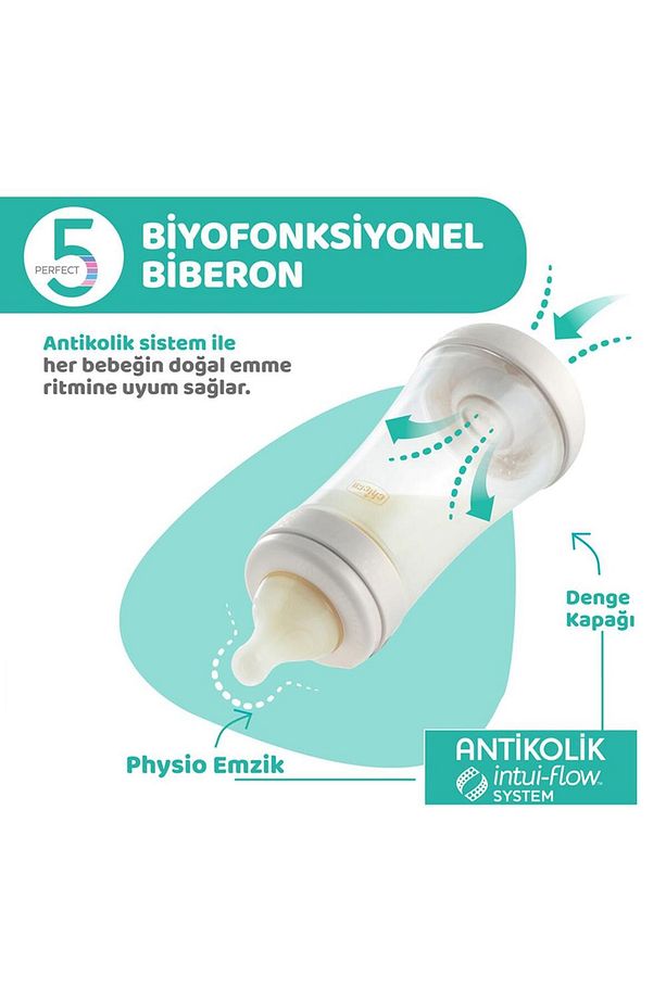 Ps Antikolik Pp Biberon 240ml 2m - 6