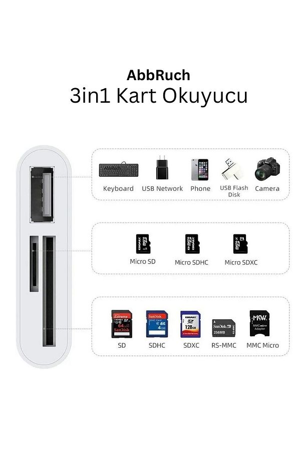 Kart Okuyucu Type C To Sd/Microsd/TF Kart & Usb 3in1 Çevirici Dönüştürücü Adaptör SD Cardreader - 2