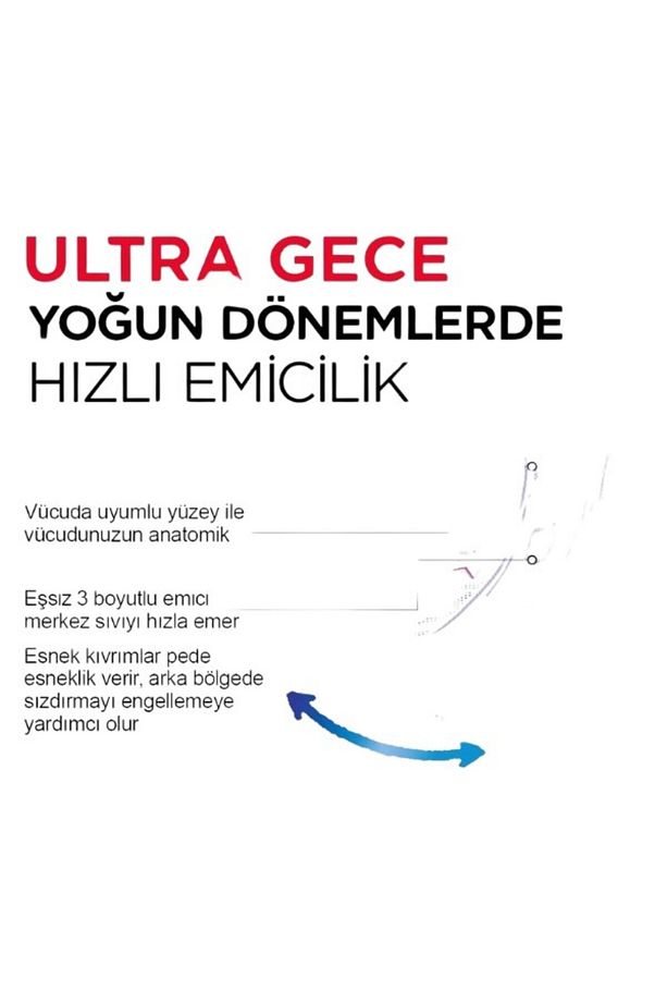 Ultra Dev Eko Gece 22'li 6 Adet - 3
