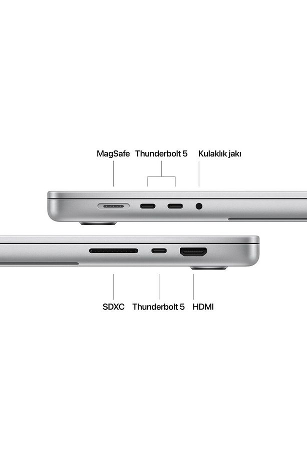 16" MacBook Pro: Apple M4 Max chip with 14‑core CPU and 32‑core GPU, 36GB, 1TB SSD - Uzay Siyahı - 7