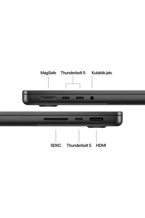 14" MacBook Pro: Apple M4 Pro chip with 12‑core CPU and 16‑core GPU, 24GB, 512GB SSD - Uzay Siyahı - 7