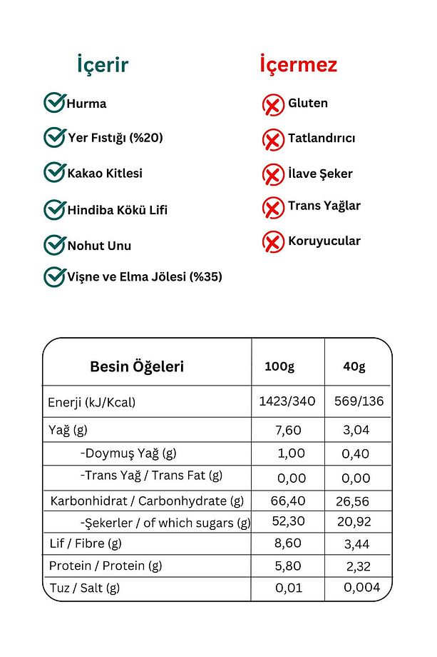 Jöleli Meyve Bar Vişne Ve Elma Jöleli Yer Fıstıklı 40g X 12 Adet - 5