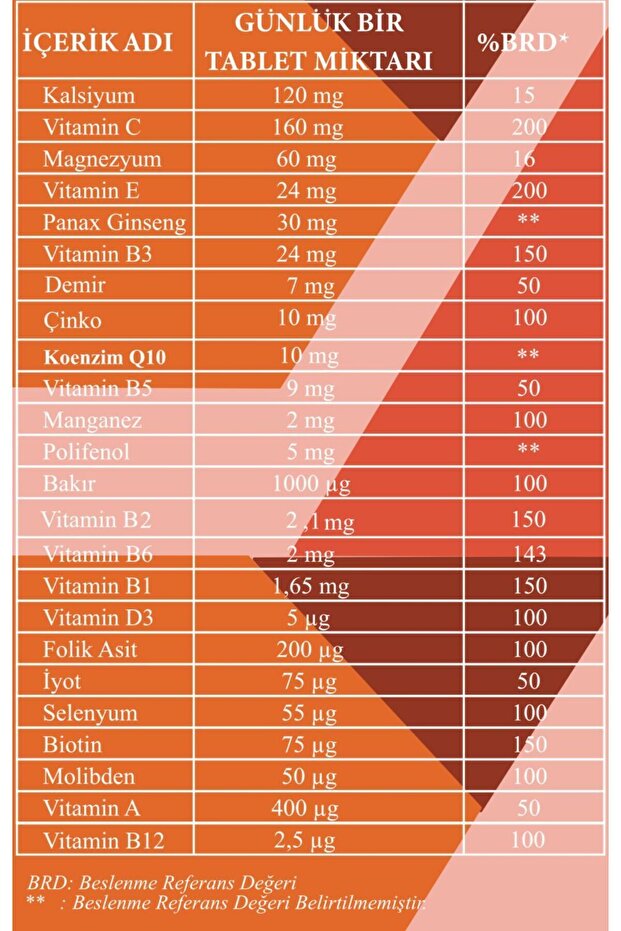 Energy Complex Multivitamin 30 Tablet - 4