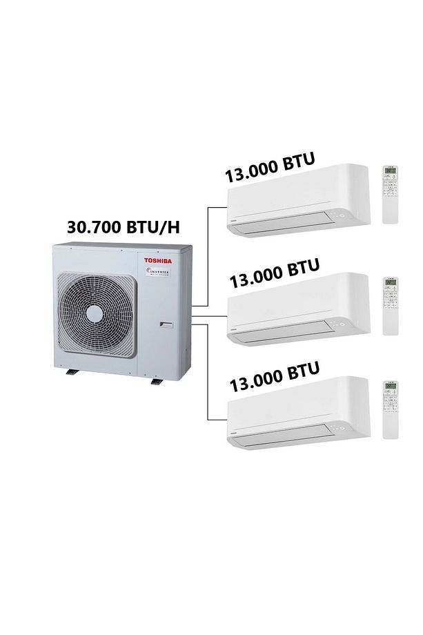 Multı Klima (İÇ ÜNİTELER 13.000 BTU/H 13.000 BTU/H 13.000 BTU) - 1