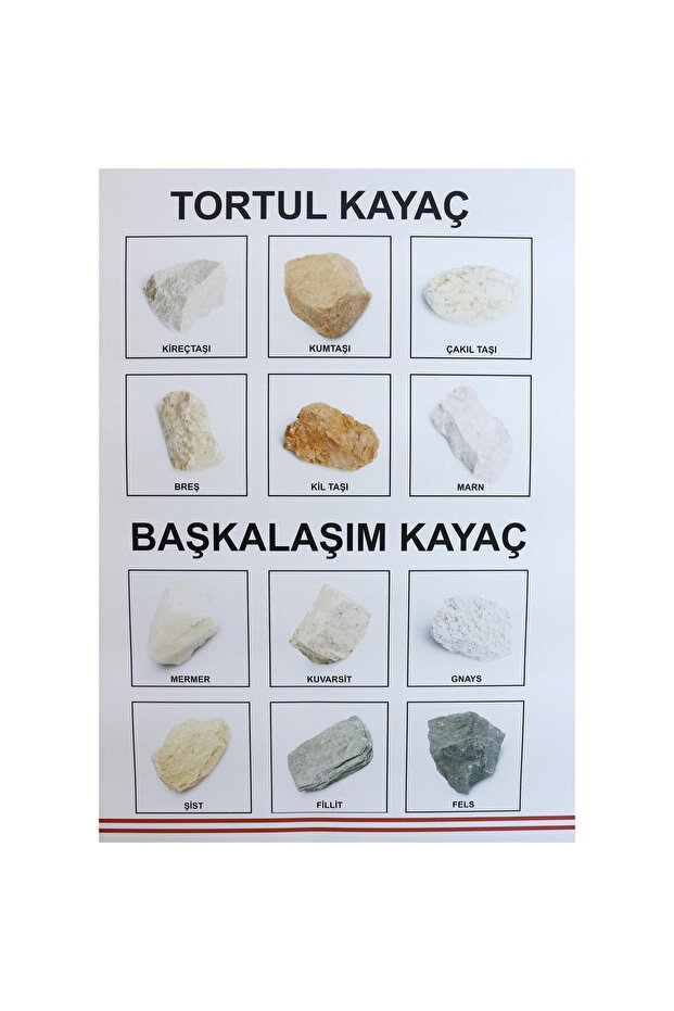 Kayaç Koleksiyon Levhası - 3