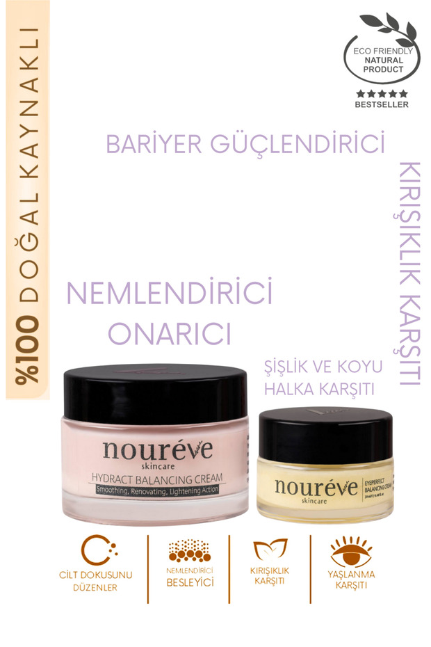 Repair & Moisture Retention Duo for Face and Eye Area (Hydract & Eyeperfect)