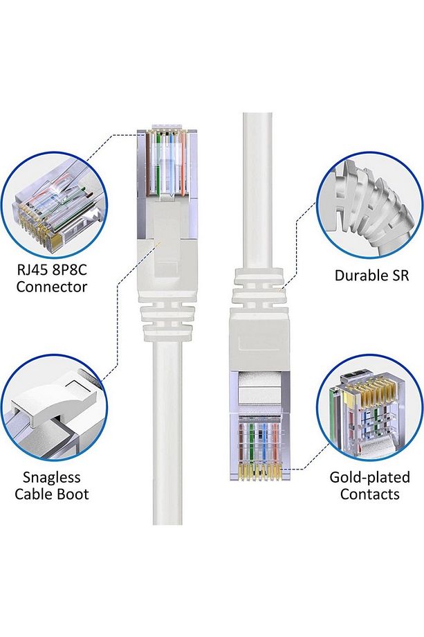 Cat6 Patch Kablo Fabrikasyon Internet Ethernet Modem Kablosu Rj45 Uçlu Jacklı Network Adsl 20 Metre - 5