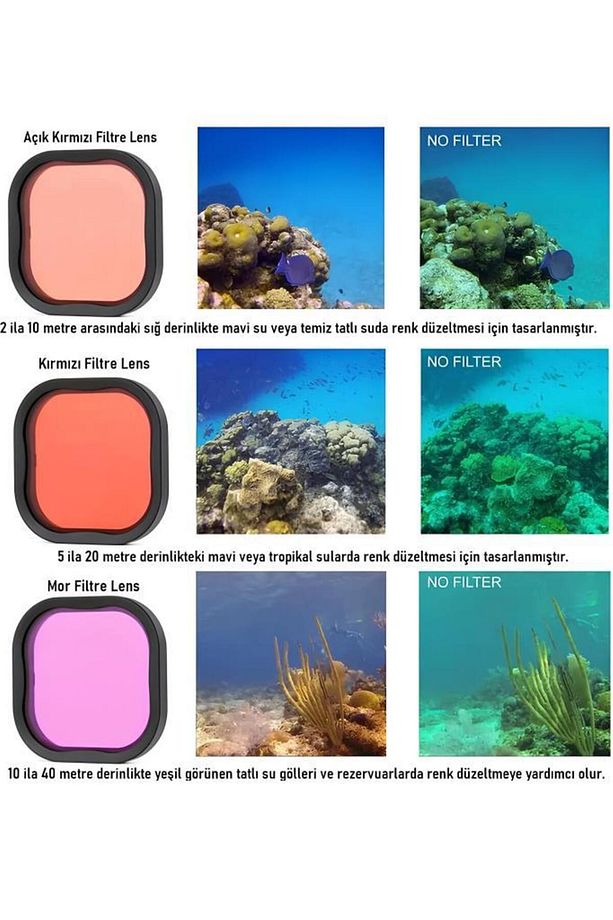 Gopro Hero 12 11 10 9 Için 60m Sualtı Su Geçirmez Kılıf Muhafaza Housing Ve Lens Filtresi - 7