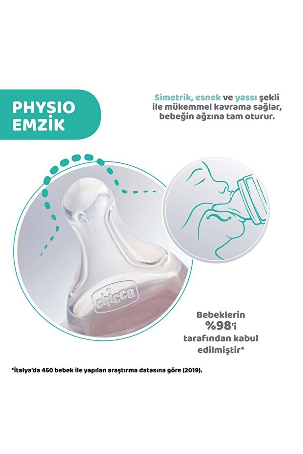 Ps Antikolik Pp Biberon 240 ml (2m ) - 2