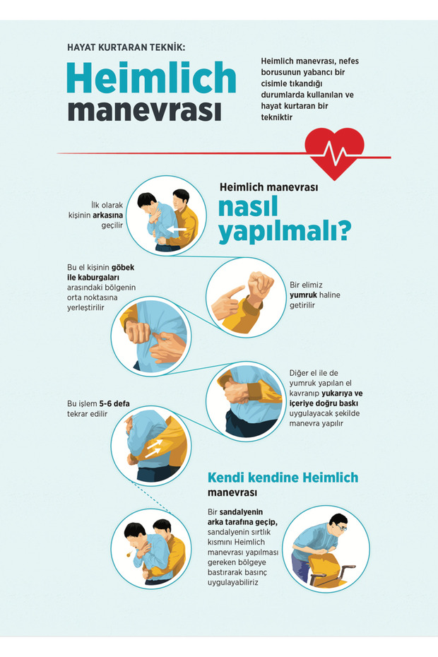 HEIMLICH ETİKET - 1