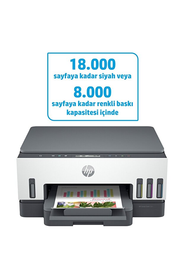 Smart Tank 720 All-in-One Yazıcı, Baskı, Tarama, Kopyalama, Kablosuz, 6UU46A - 4