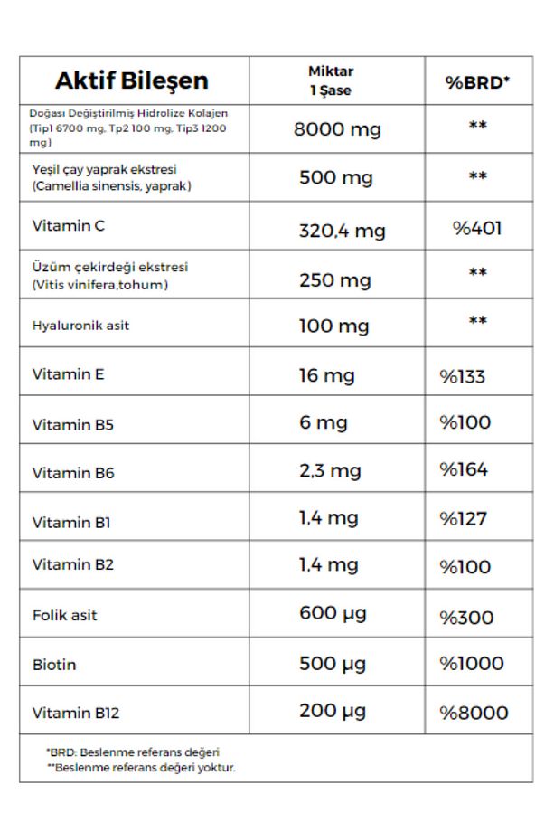 Welıve Multı Kollajen (tip1,tip2,tip3 Collagen) - 3
