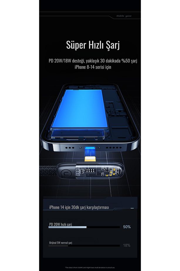 Usams Sj583 20w Lightning To Type-c Dirsek Iphone Samsung Uyumlu Hızlı Şarj Siyah - 6