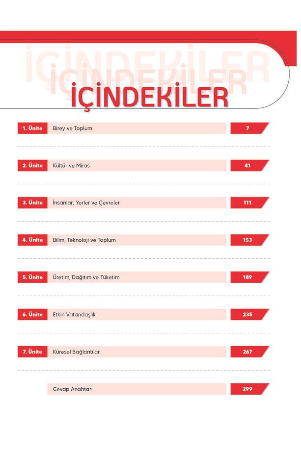 2025 7. Sınıf Hiper Sosyal Bilgiler Konu Anlatımlı & Soru Bankası | Metin Uruk - 6