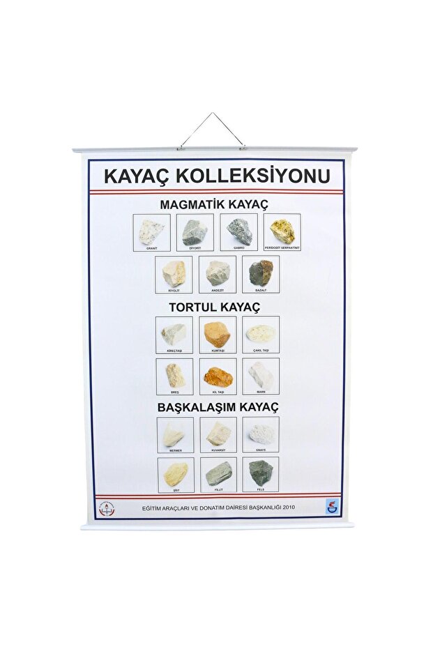 Kayaç Koleksiyon Levhası - 1
