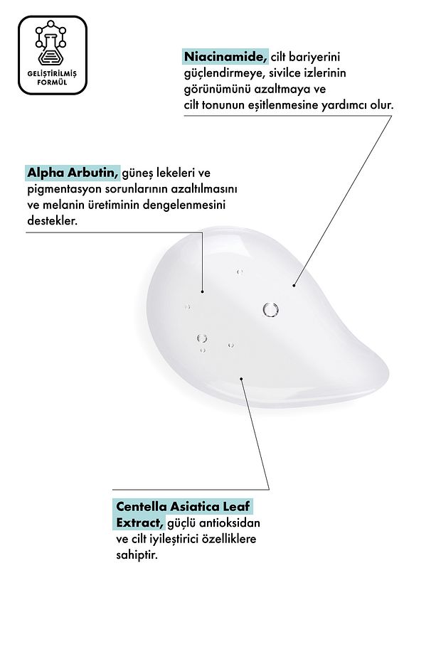 Gözenek, Sivilce Ve Leke Karşıtı Serum – Arbutin, Niacinamide, Zinc Pca 30 ml - 3