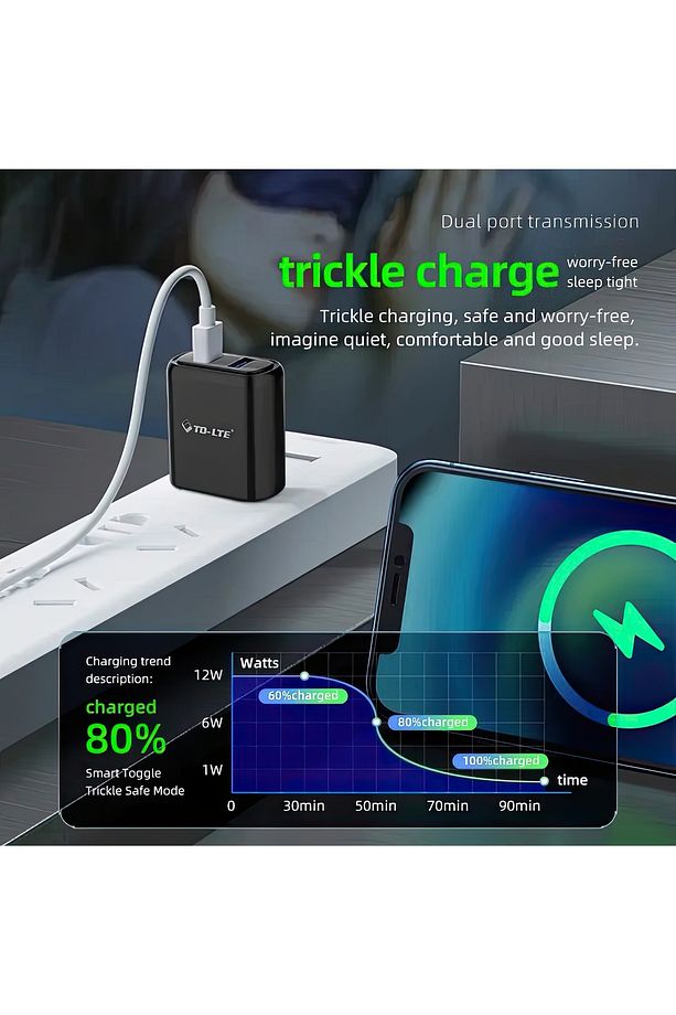 5v 2.4A Çift USB Çıkışlı Şarj Cihazı + 1mt lightning Kablo. Uyumlu - 6