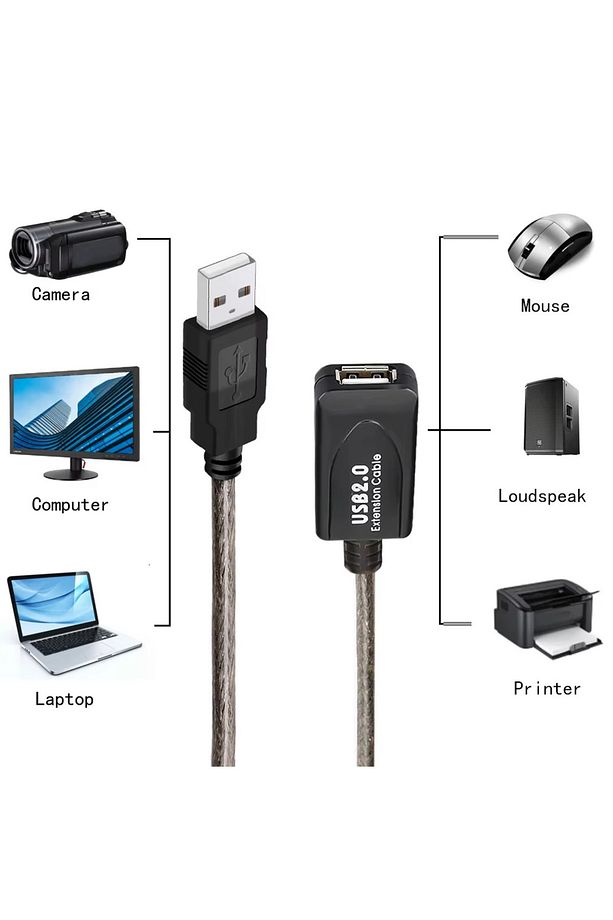 5 Metre 5mt Usb Extension Cabble Usb Uzatma Kablosu Uzatıcı Ara Kablosu Dişi Erkek High Speed Kablo - 8