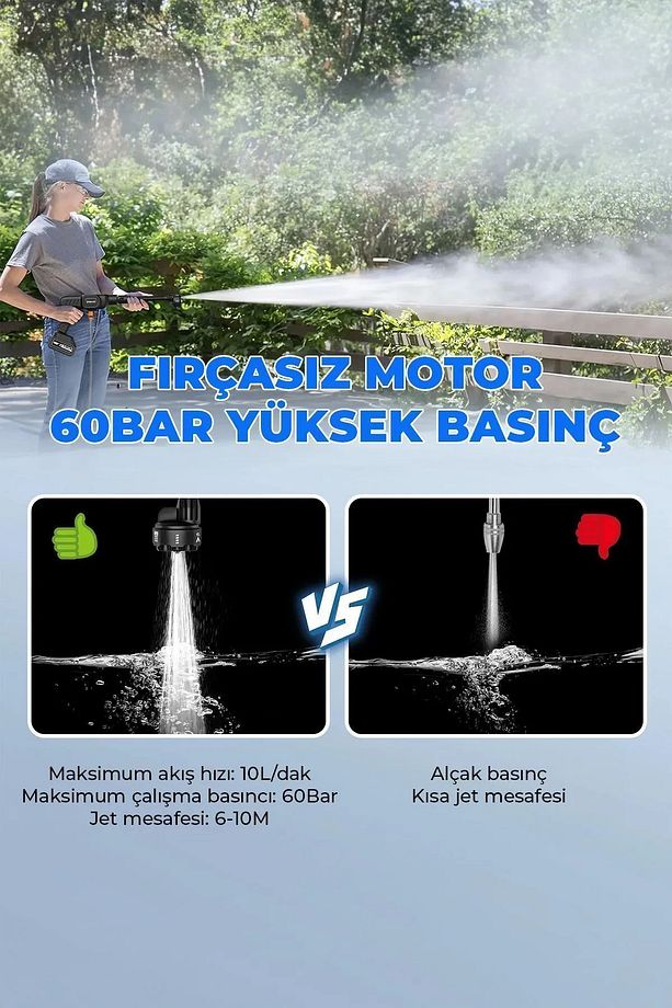 Şarjlı Ve Yüksek Basınçlı Oto Yıkama Ve Sulama Tabancası - 3