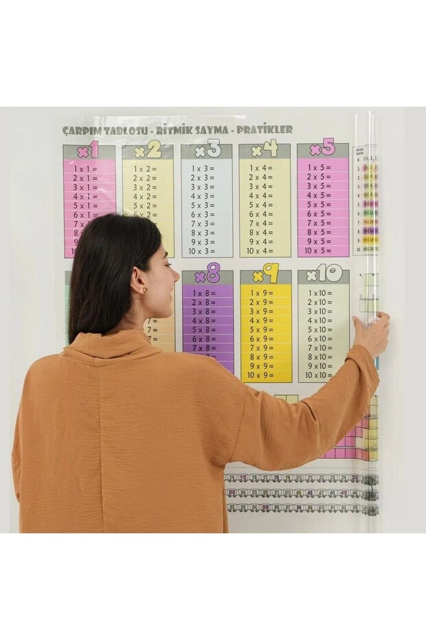 BUFFER® 100x100cm Statik Kağıt Renkli Çarpım Tablosu - 4