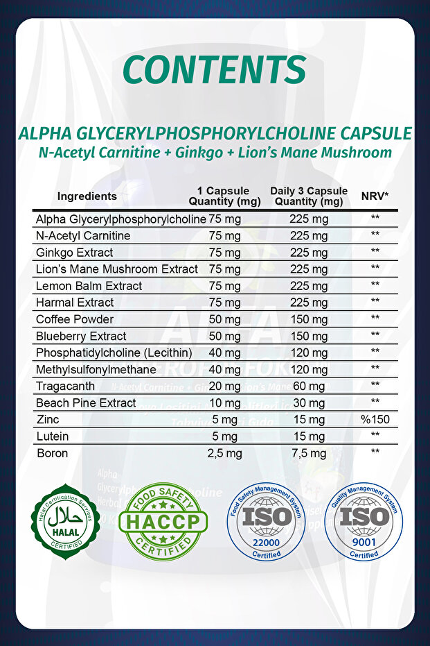 Alfa Gliserofosfokolin Kapsül (ALPHA GLYCERYLPHOSPHORYLCHOLİNE CAPSULE) - 3