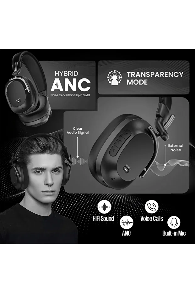 PrStorex Vox Dynamic W ANC Bluetooth Kulaklık (Hardcase Çanta Hediyeli) LifePeri 1063348 - 6