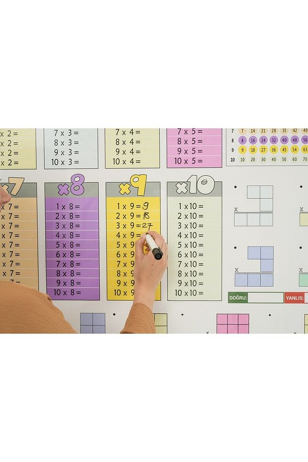 Renkli Çarpım Tablosu 100x100cm Kalem Hediyeli Statik Akıllı Kağıt Tahta - 7