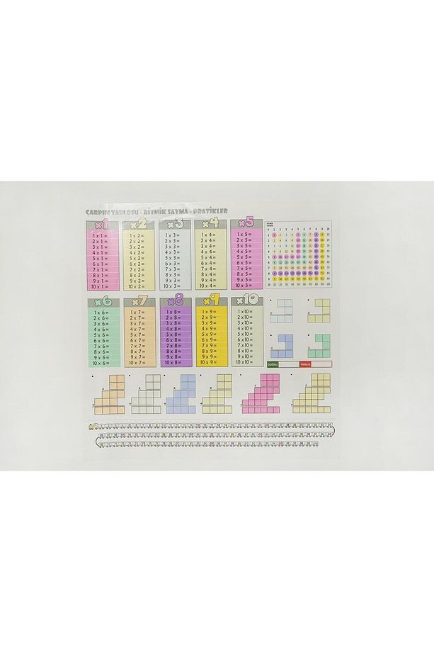 Renkli Çarpım Tablosu 100x100cm Kalem Hediyeli Statik Akıllı Kağıt Tahta - 8