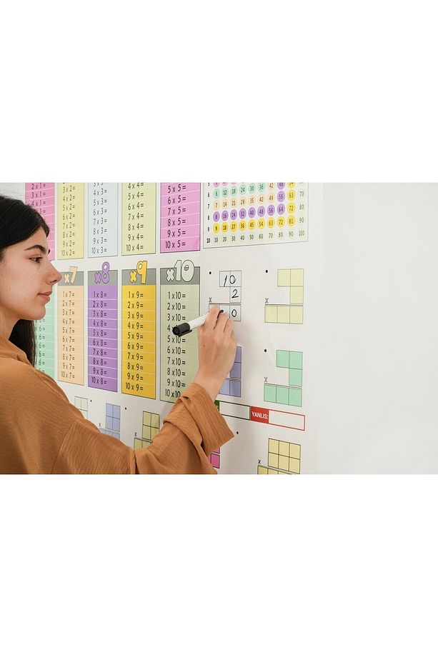 Renkli Çarpım Tablosu 100x100cm Kalem Hediyeli Statik Akıllı Kağıt Tahta - 4