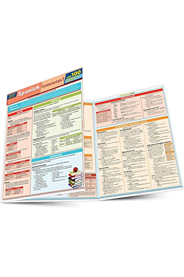 Spanish Fundamentals 1