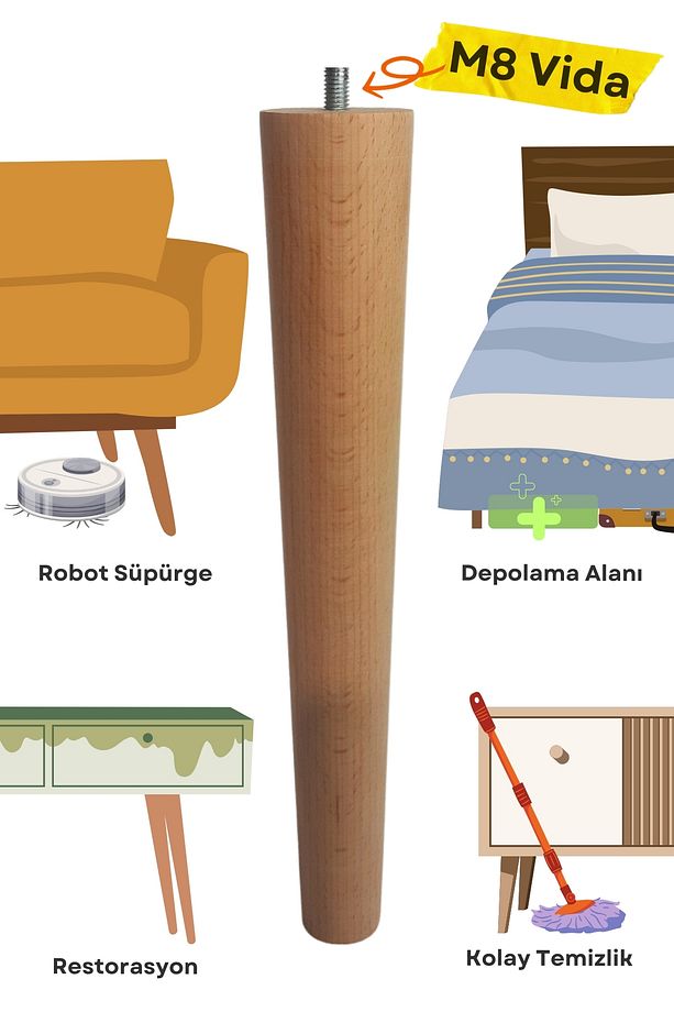 25 Cm Ahşap Konik Ayak, Ahşap Ayak, Mobilya Ayağı, Tv Ünitesi, Dolap Yükseltici, Komodin Ayağı Tekli - 3