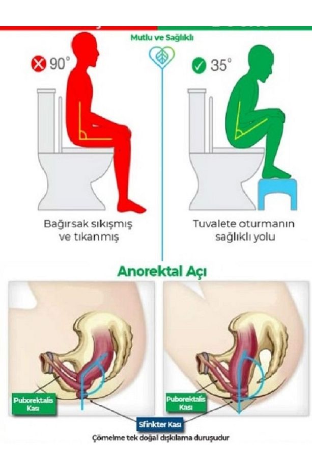 Beyaz Klozet Çömelme Ayak Taburesi, Basamak Taburesi, Wc Tuvalet Taburesi, Klozet Ayaklığı Eh039 - 6
