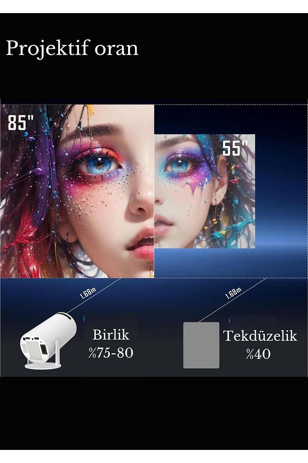 Taşınabilir Sinema Projeksiyon 720p Ev Sineması Bluetooth Android Akıllı Projektör - 8