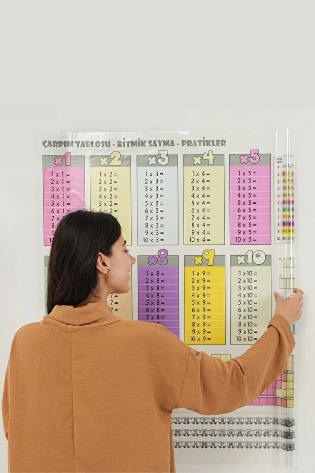 ® 100x100cm Statik Kağıt Renkli Çarpım Tablosu - 2