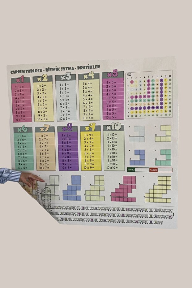 ® 100x100cm Statik Kağıt Renkli Çarpım Tablosu - 4